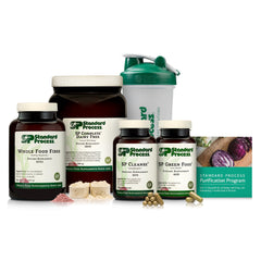 Standard Process Purification Kit front package with 21-day program overview for a wellness reset