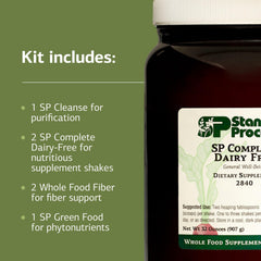 Standard Process Purification Kit SP Complete Dairy Free shake container highlighting dairy-free protein