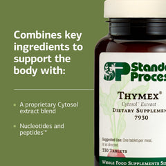 Standard Process Thymex daily dose taking one tablet per meal.