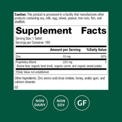 Standard Process Zinc Chelate bottle back detailing ingredients and immune-support messaging.