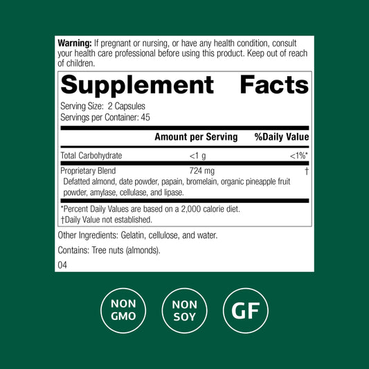 Standard Process Zymex II capsules on white background for gut health support
