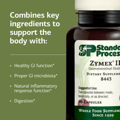 Standard Process Zymex II label highlights gluten-free and non-soy status