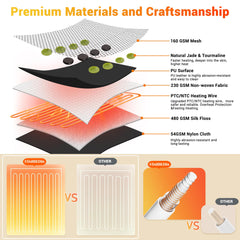STARBEDIA far infrared pad waterproof-surface is easy to wipe clean and maintain hygiene