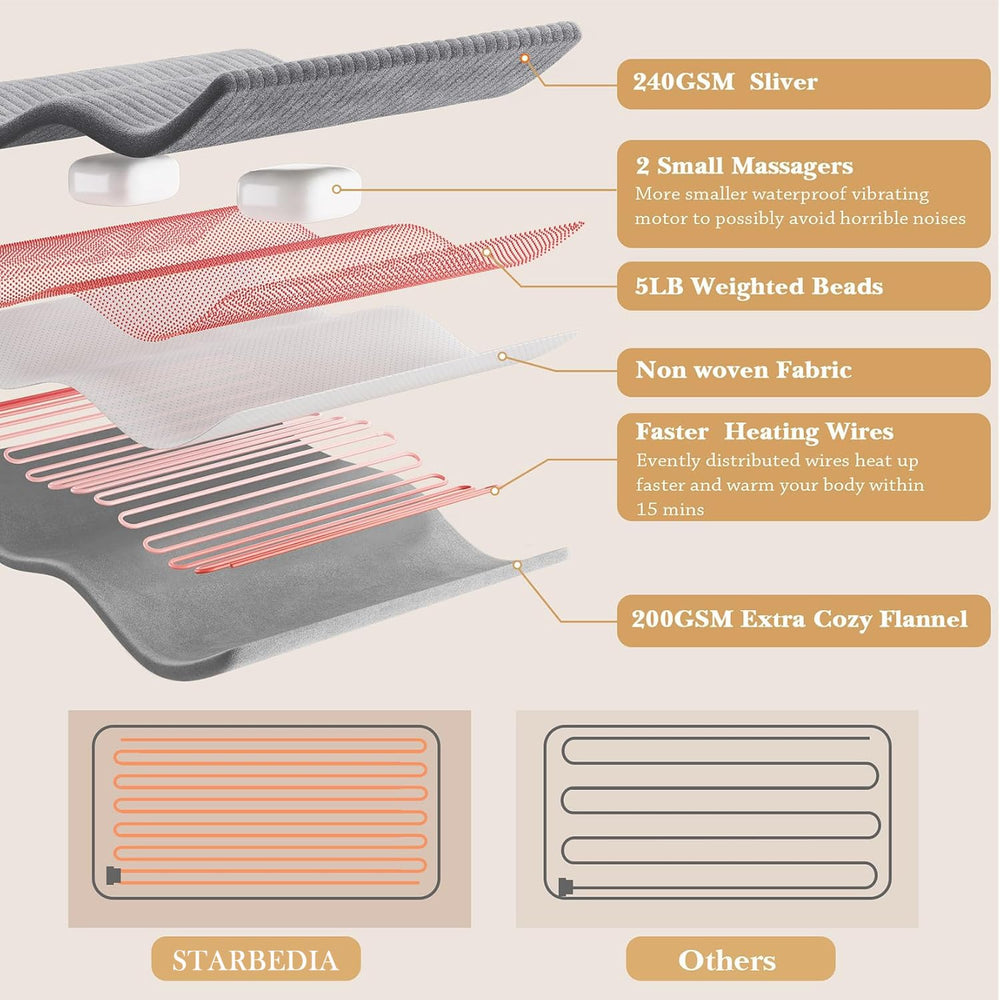 STARBEDIA pad features four massage modes for targeted relaxation.