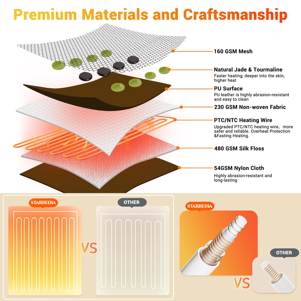 STARBEDIA therapy pad covers 21x32 inches for broad comfort.
