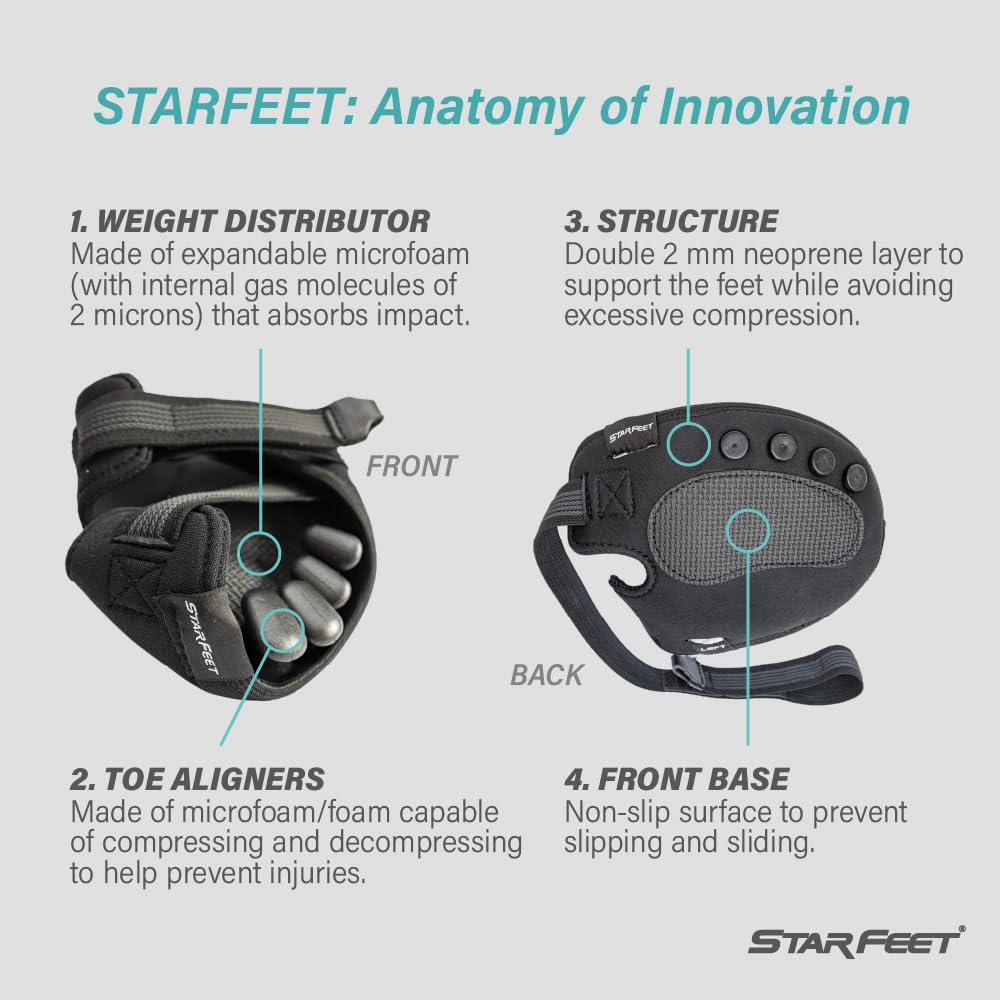 StarFeet first session relief eases tension during initial wear.