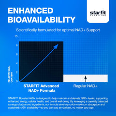 STARFIT vegan dairy-free ingredients underline clean supplement options.