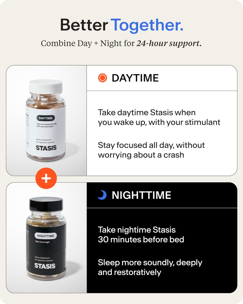 Close-up of STASIS Nighttime dose timing before bed