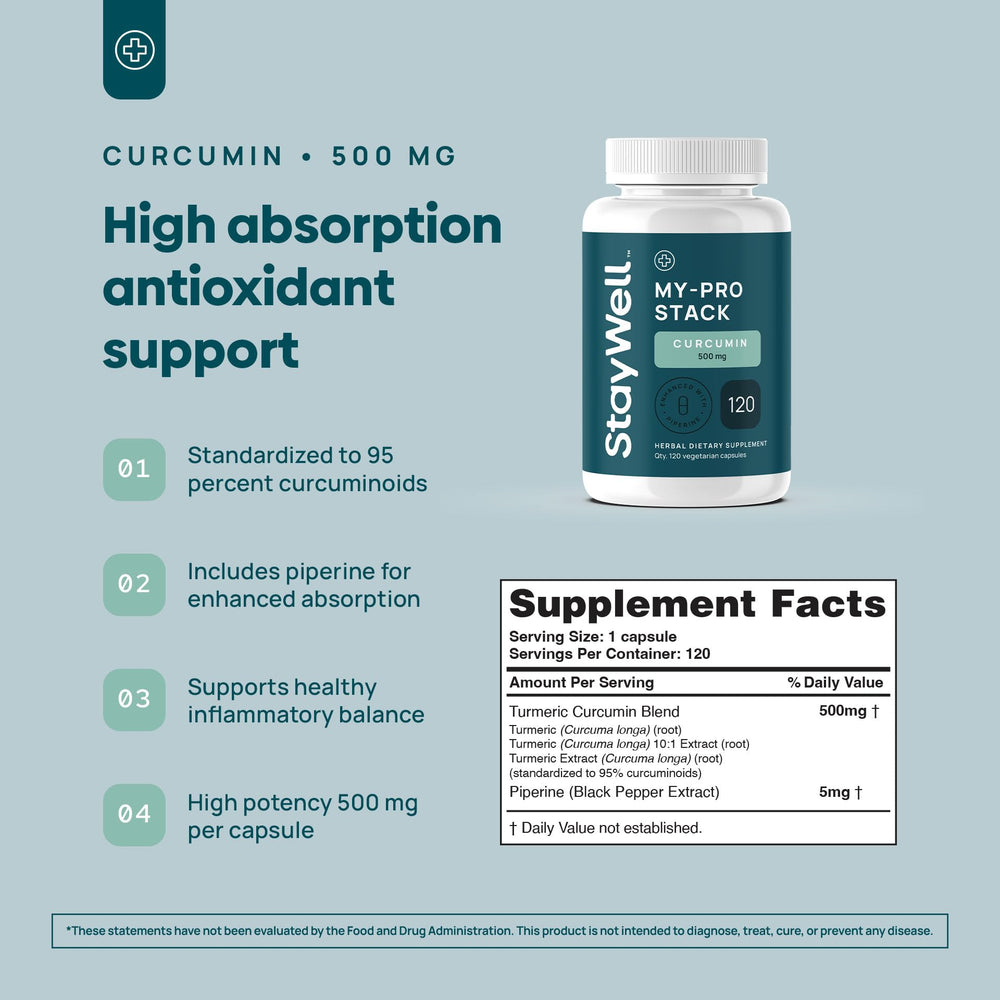 Stay-Well Naturals curcumin bottle shows 500 mg daily antioxidant support