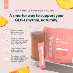 Stay-Well Naturals GLP-1 Booster glass with prepared drink showcases peach flavor and refreshment for cravings