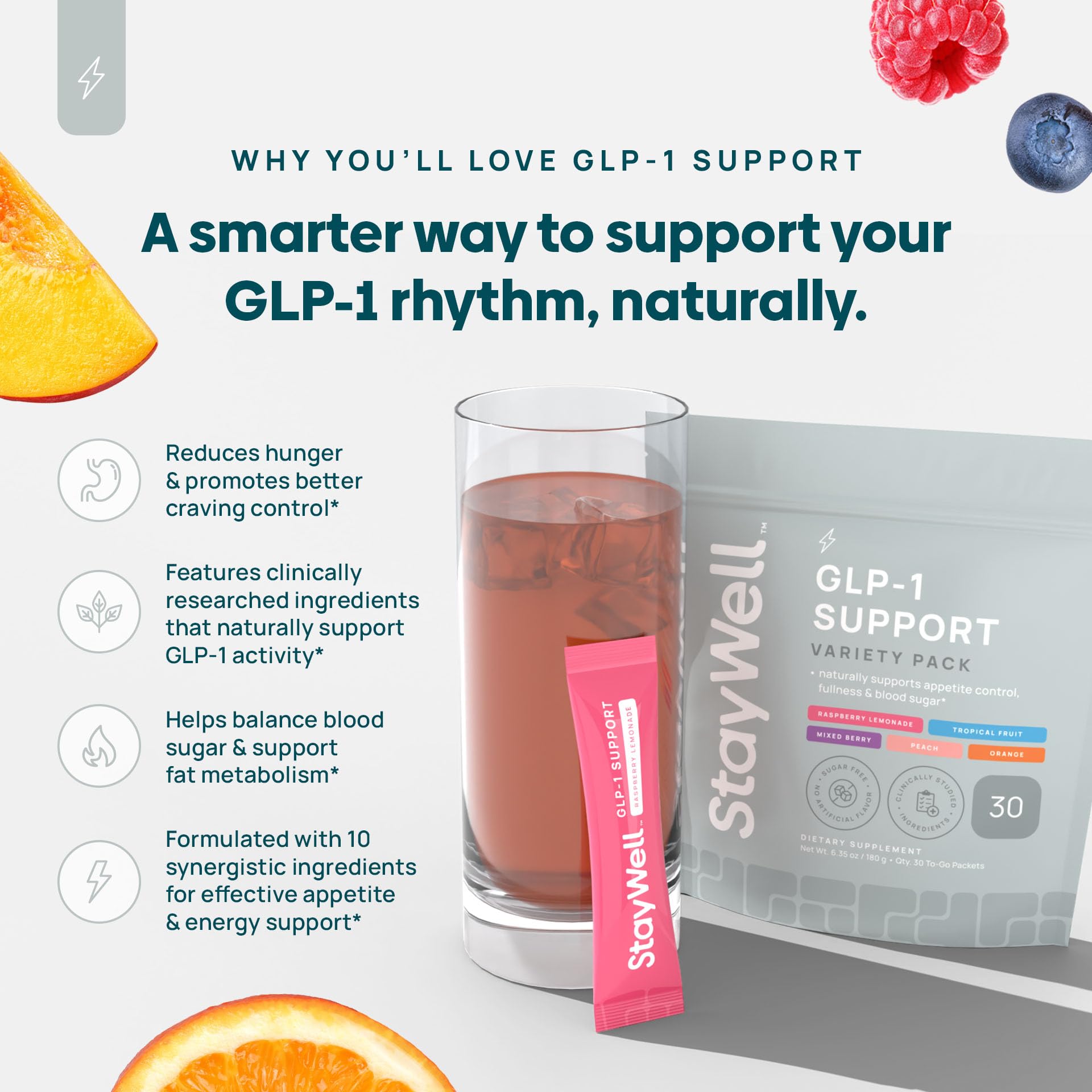 Stay-Well Naturals GLP-1 label close-up showing clean packaging