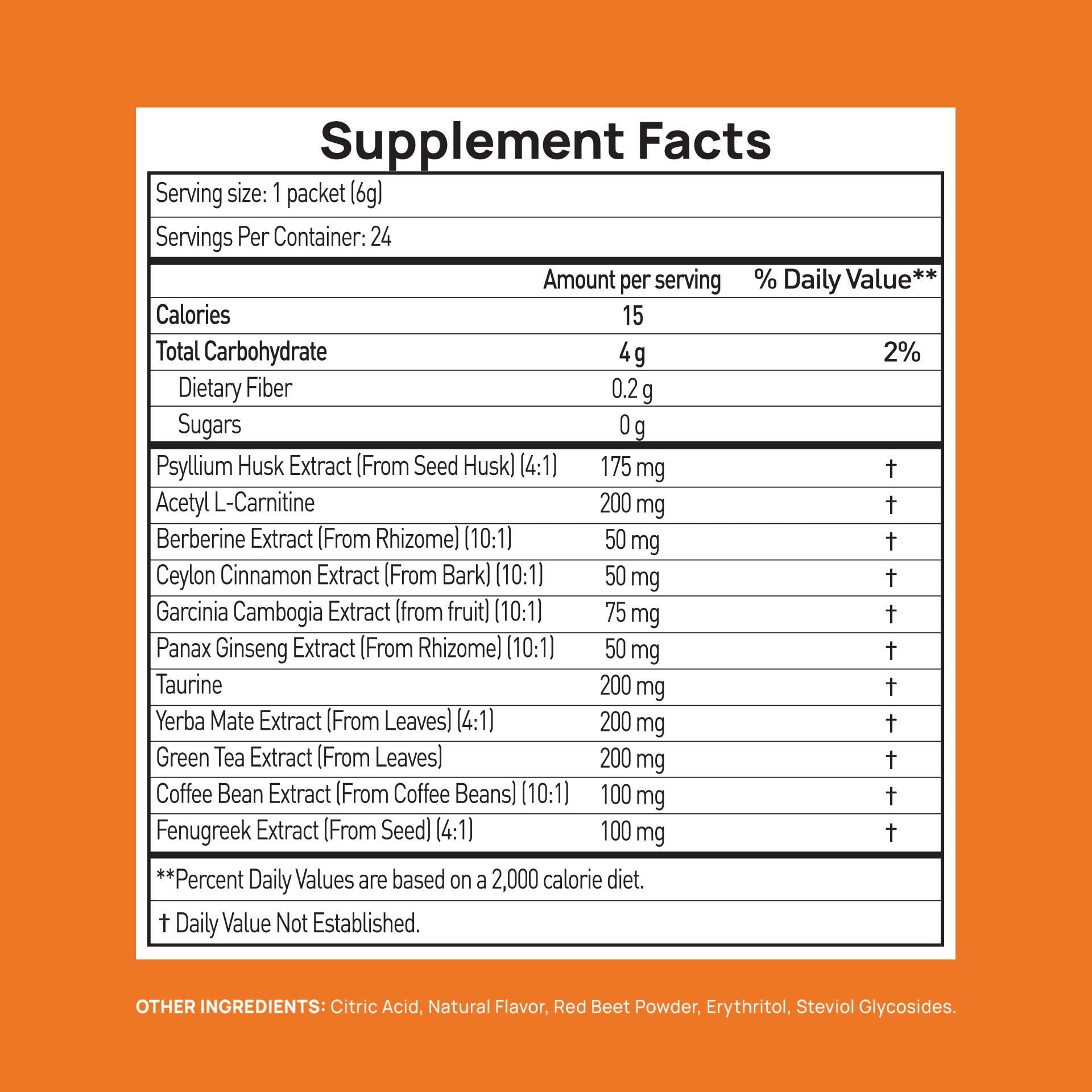Stay-Well Naturals GLP-1 formula with psyllium husk for digestive comfort.