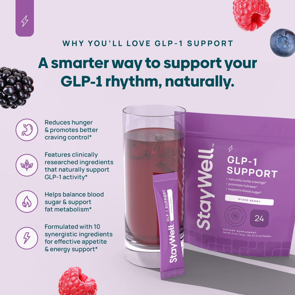 Stay-Well Naturals GLP-1 label close-up highlighting natural ingredients for balanced metabolism.