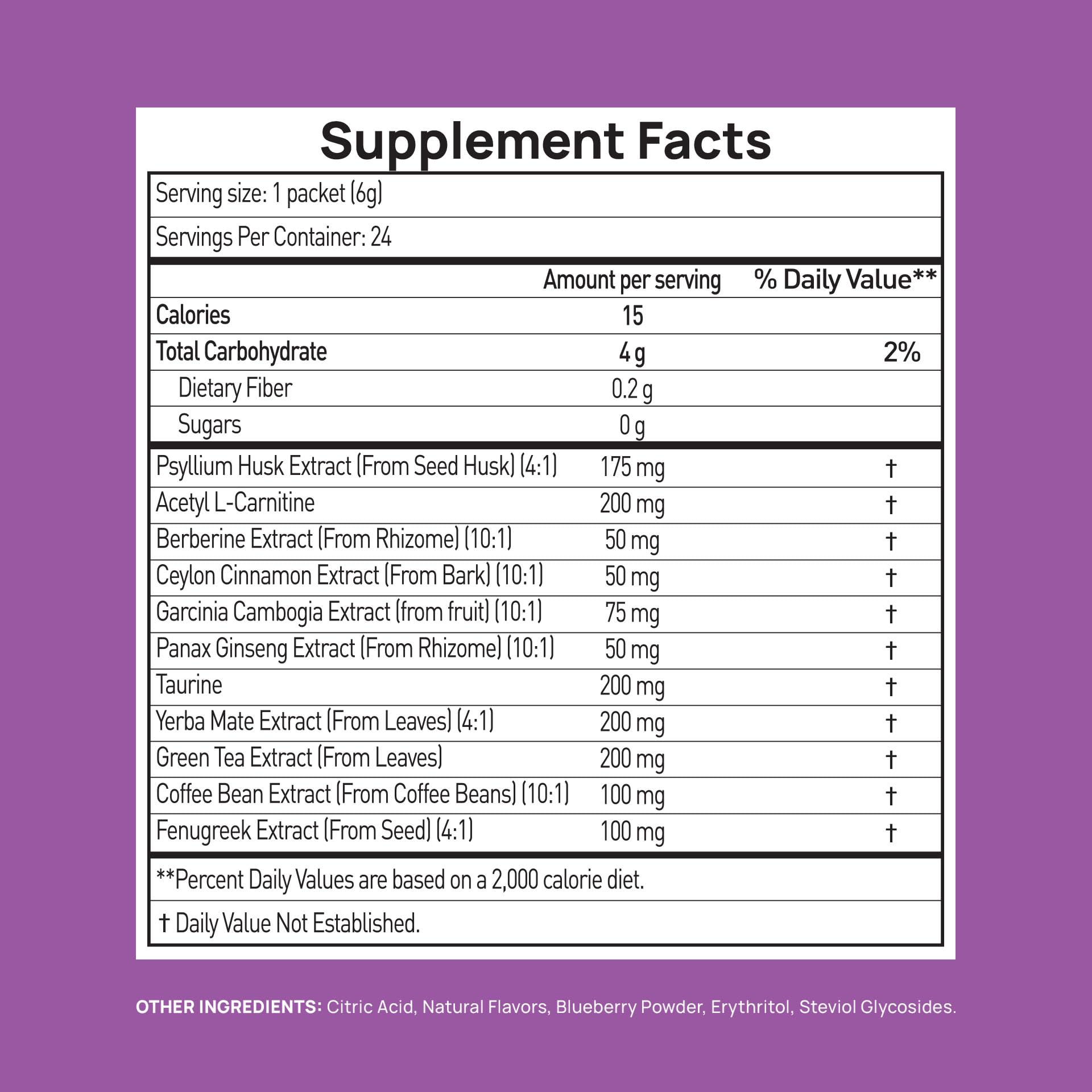 Stay-Well Naturals GLP-1 psyllium husk to support regularity.