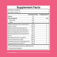 Stay-Well Naturals GLP-1 supplement raspberry lemonade flavor splash in beverage.