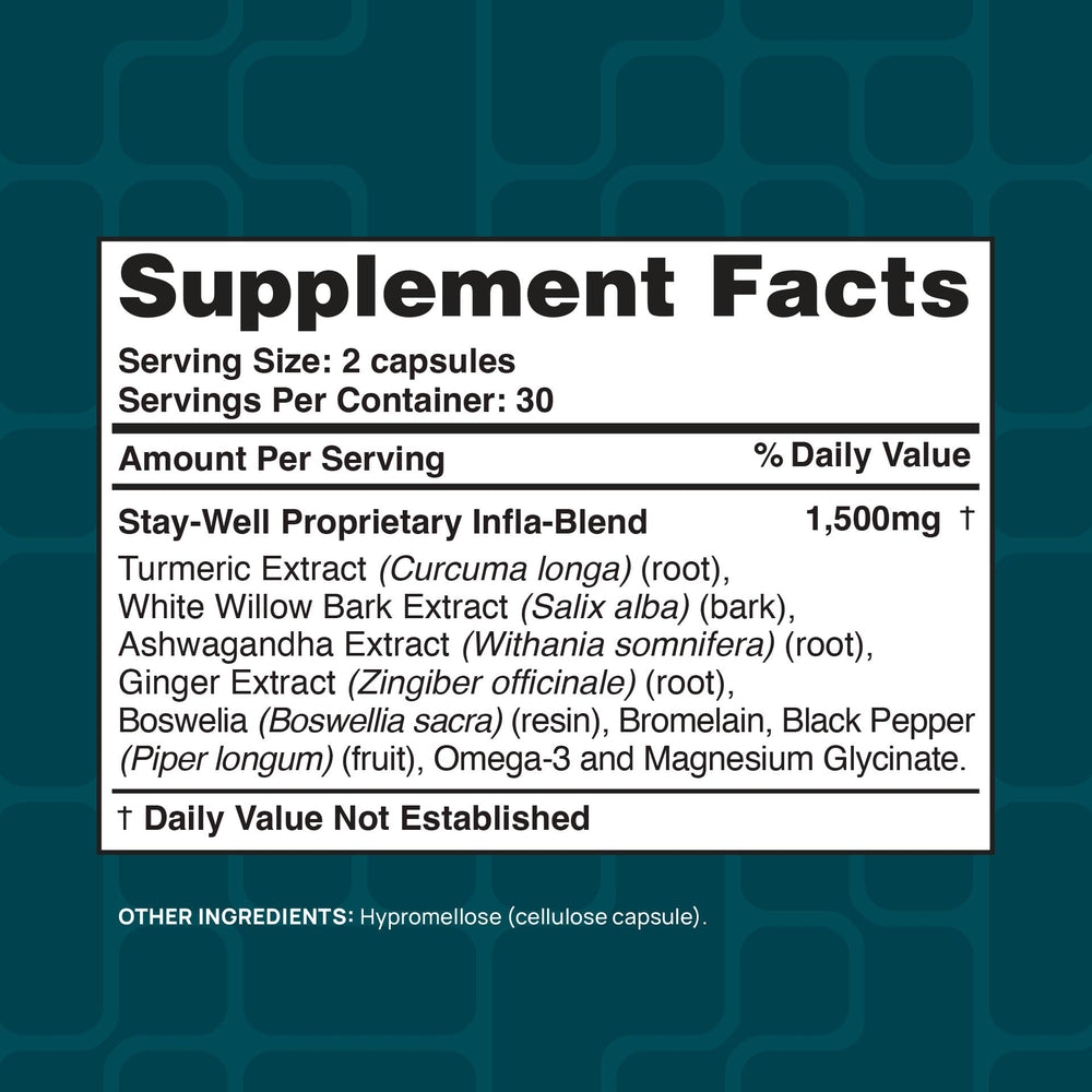 Stay-Well Naturals Infla-1500 turmeric-powder closeup implies antioxidant-inspired comfort.
