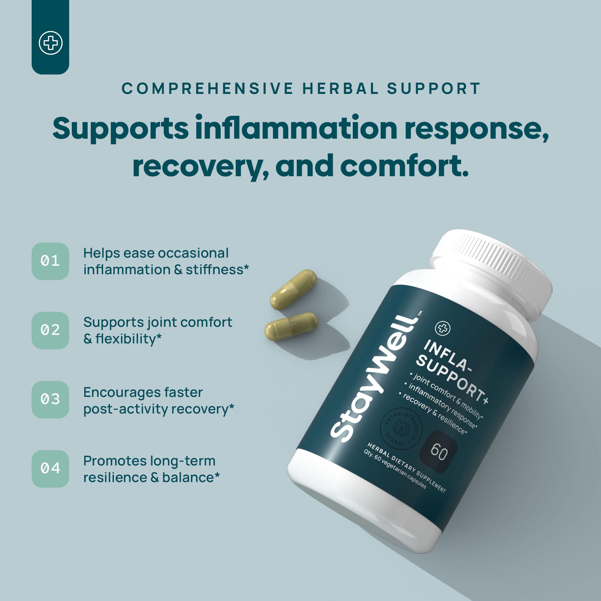 Stay-Well Naturals Infla-Support Plus curcumin-ashwagadha blend image suggests natural inflammatory balance support.