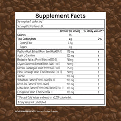 Stay-Well Naturals Slim Coffee GLP-1 bag scene showcases premium hybrid formula