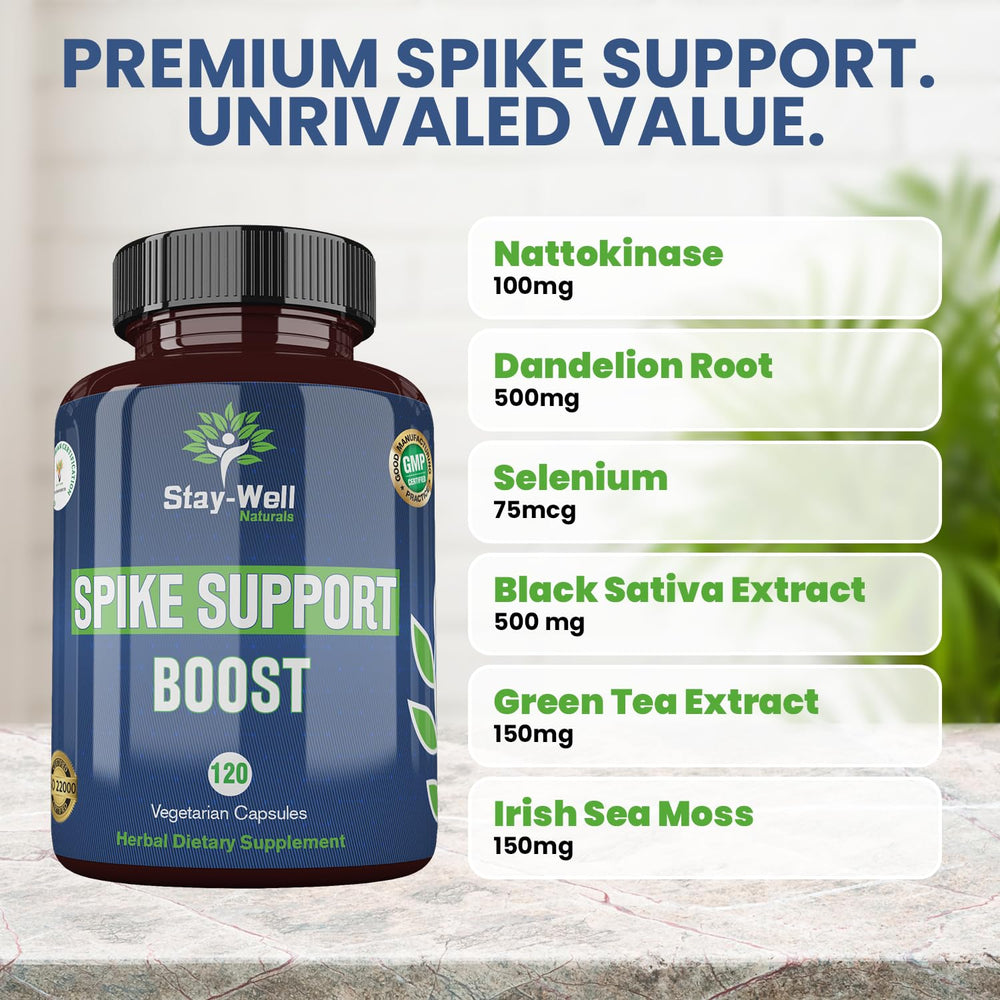 Stay-Well Naturals Spike Support ingredients-icons illustrating nattokinase and curcumin.