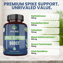 Stay-Well Naturals Spike Support ingredients-icons illustrating nattokinase and curcumin.