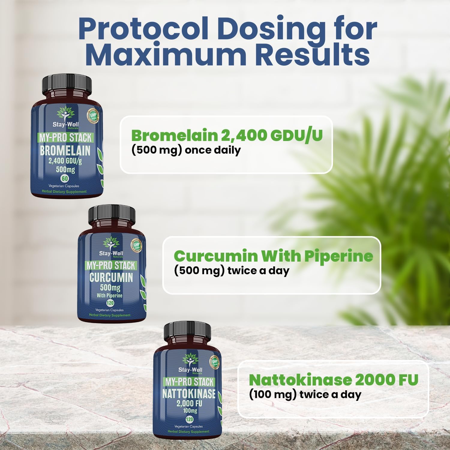 Stay-Well Naturals Spike Support packaging box showing GMP-certified quality.