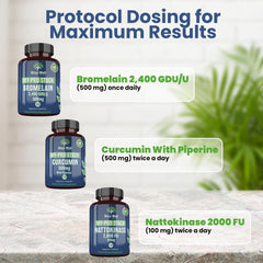 Stay-Well Naturals Spike Support packaging box showing GMP-certified quality.