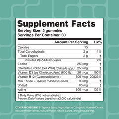 Stay-Well Naturals Total Detox chlorella element indicating metal-binding properties