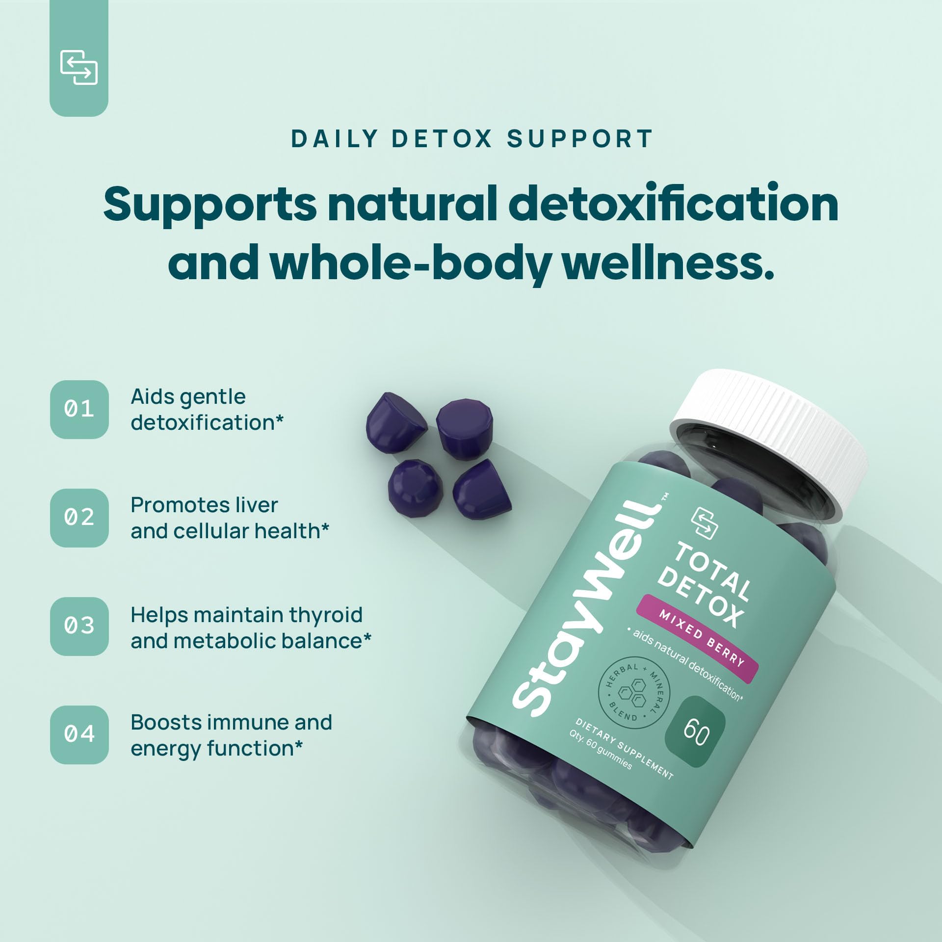 Stay-Well Naturals Total Detox label on bottle revealing key ingredients and purity promise