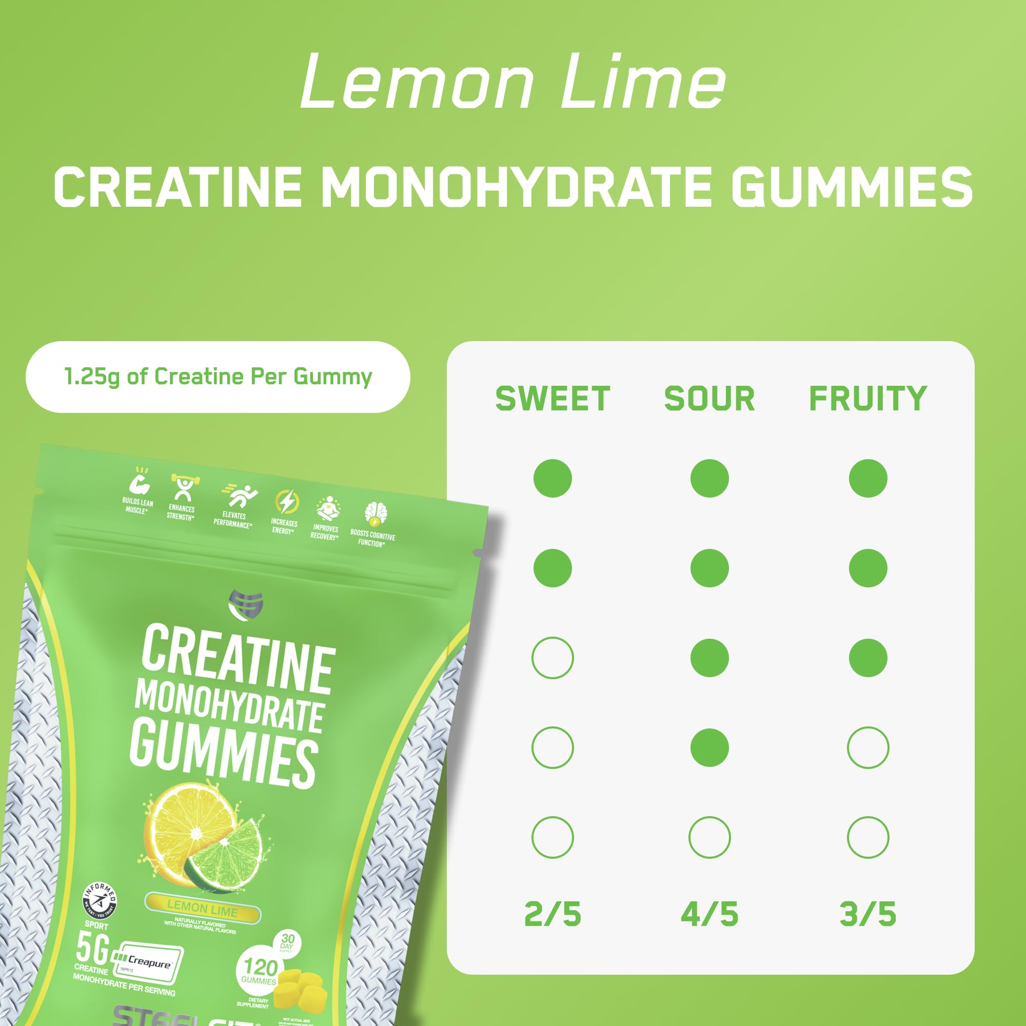SteelFit Creapure gummies packaging angle with bottle and gummies visible.