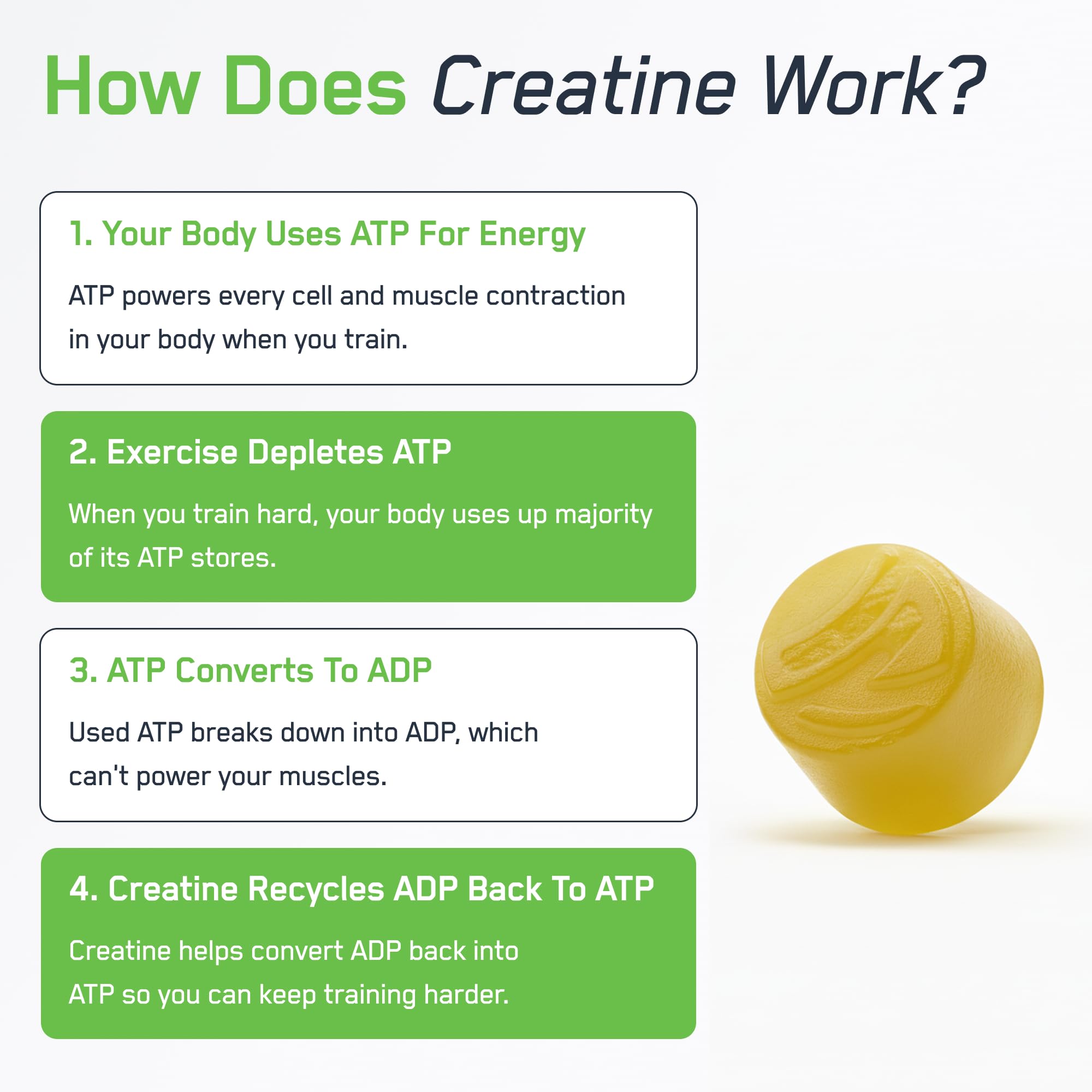 SteelFit Creapure gummies being chewed before a workout session.