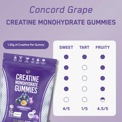 Packaging shot highlights German-made Creapure quality and product integrity.