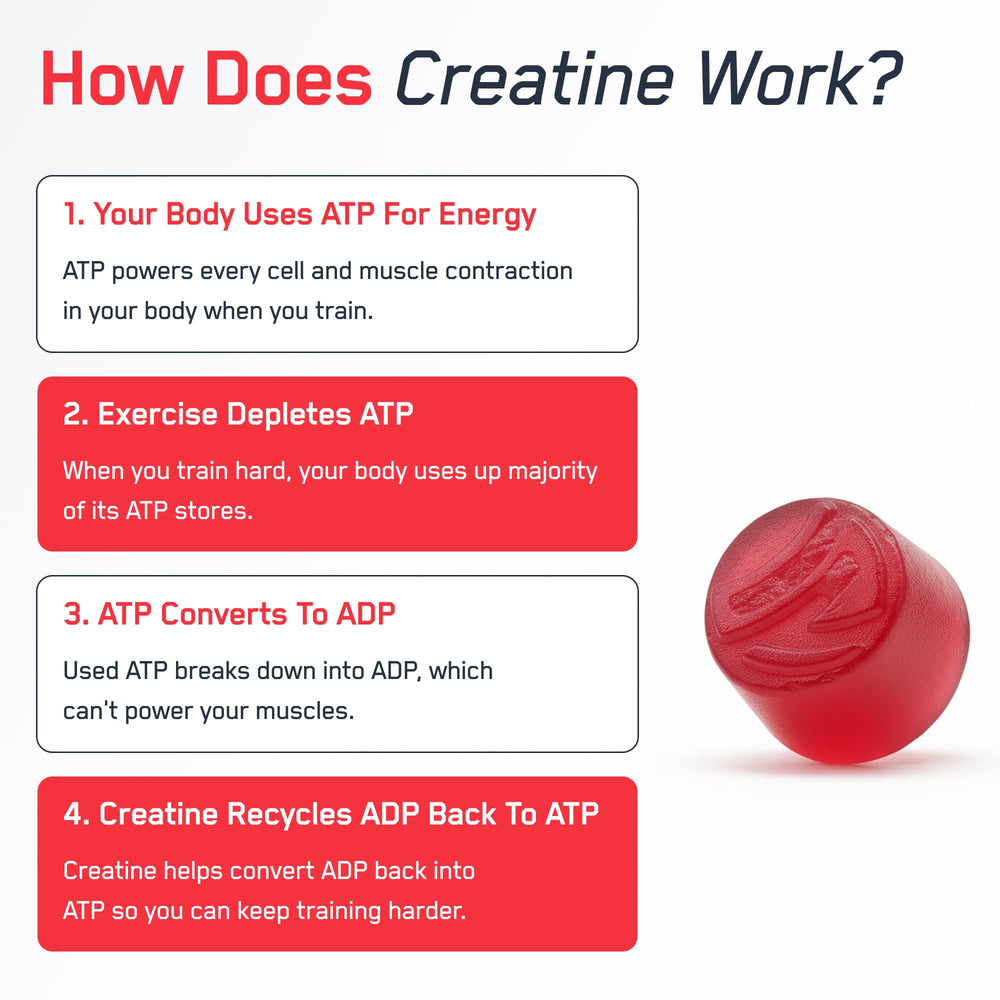 Snack-time shot with gummy bottle suggests easy pre- or post-workout fueling.