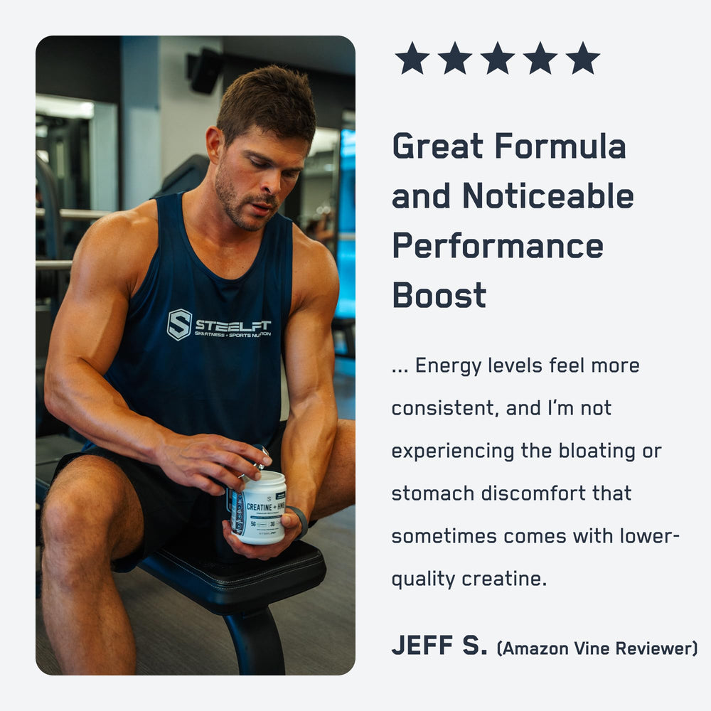 Cold water dissolving SteelFit powder for a ready-to-drink serving