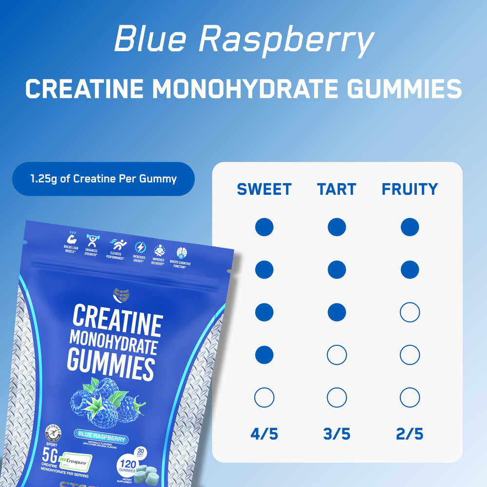 SteelFit Creapure gummies after workout close-up with recovery ease.