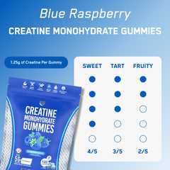 SteelFit Creapure gummies after workout close-up with recovery ease.