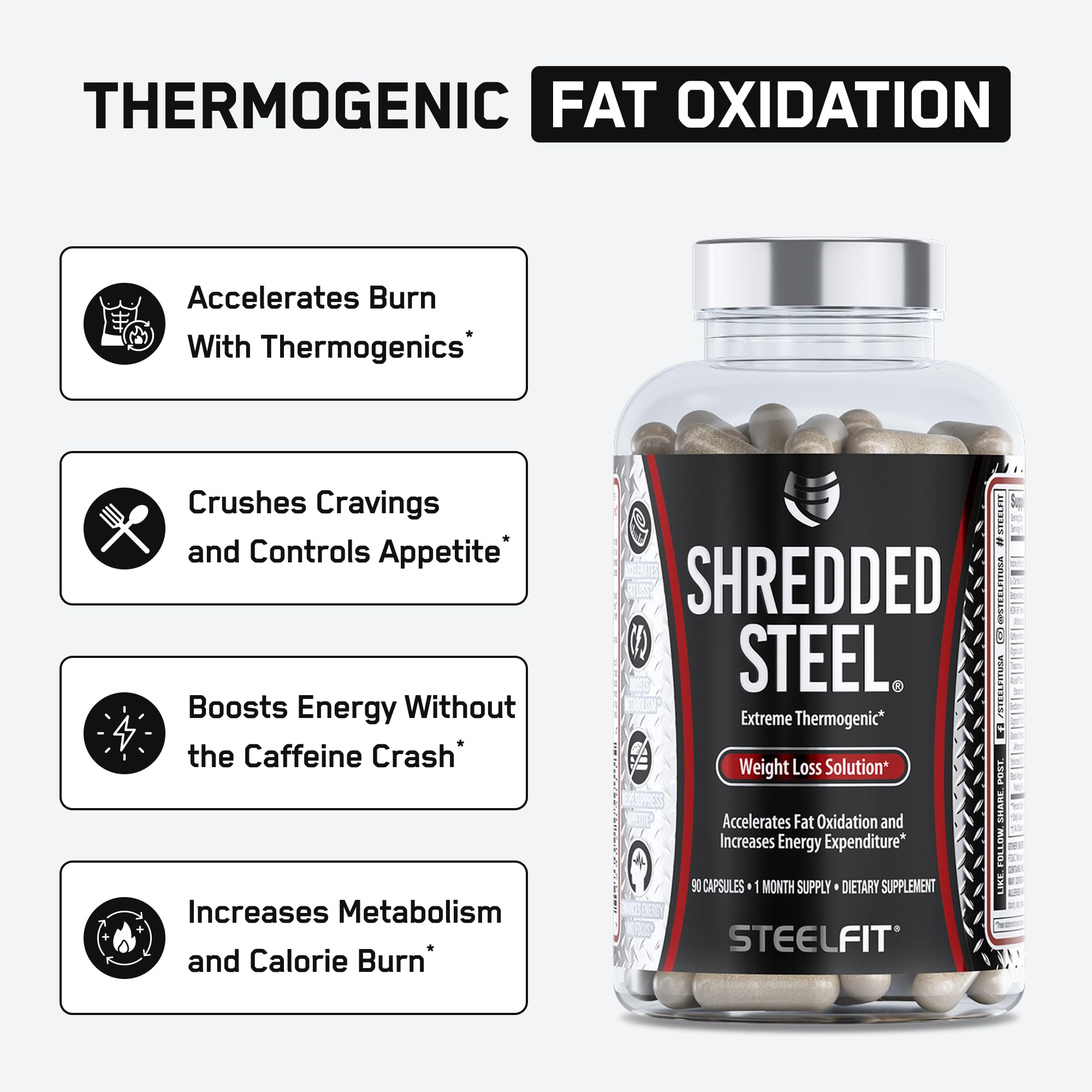 SteelFit Shredded Steel capsules close-up highlight appetite control.