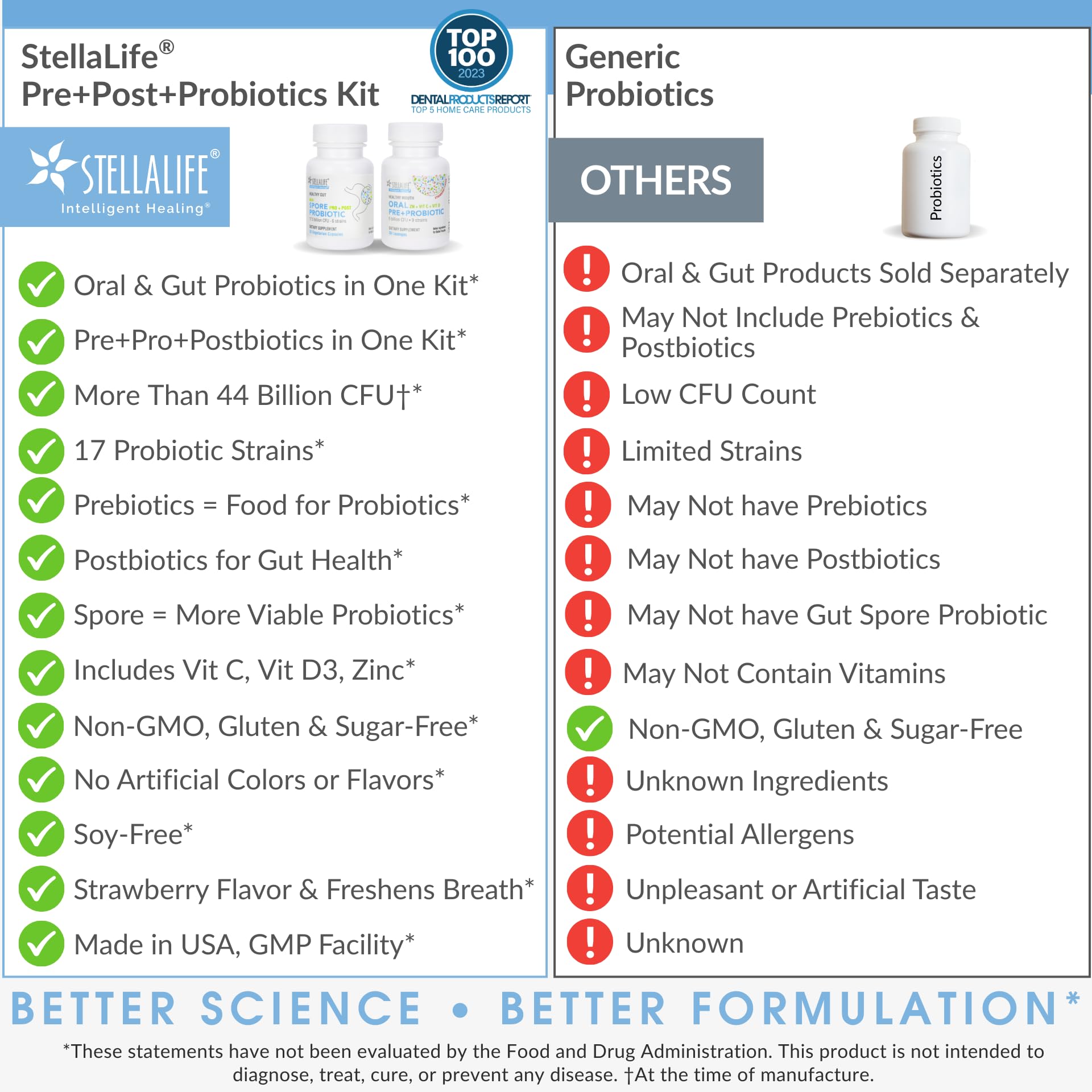 StellaLife Probiotics Gut Vegetarian Capsules for digestive health.