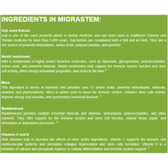 StemTech MigraStem bladderwrack seaweed image emphasizing seaweed minerals