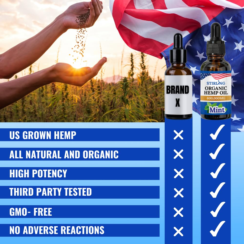 STIRLING Organic Hemp Oil packaging highlights omega 3, 6, and 9 content.