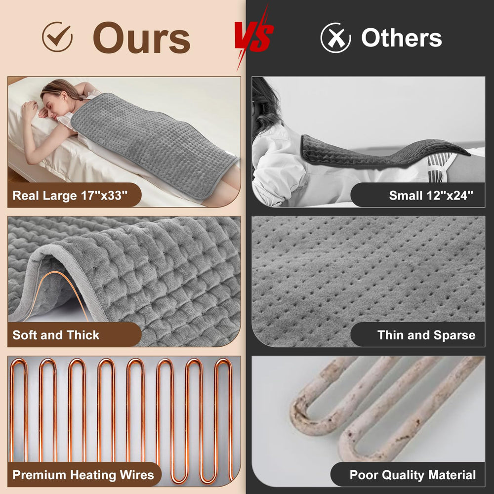 Stofiro heating pad featuring auto-off safety function