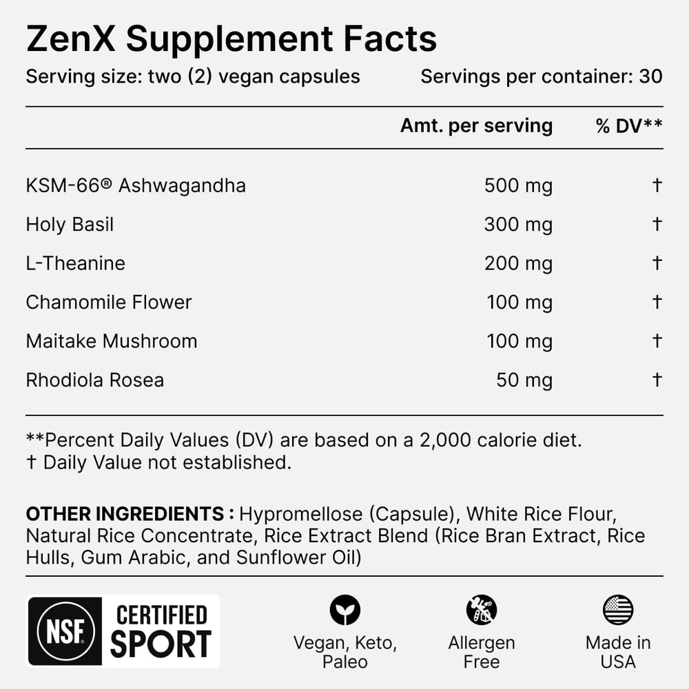 Stoned Ape Nootropack ingredients icons on packaging