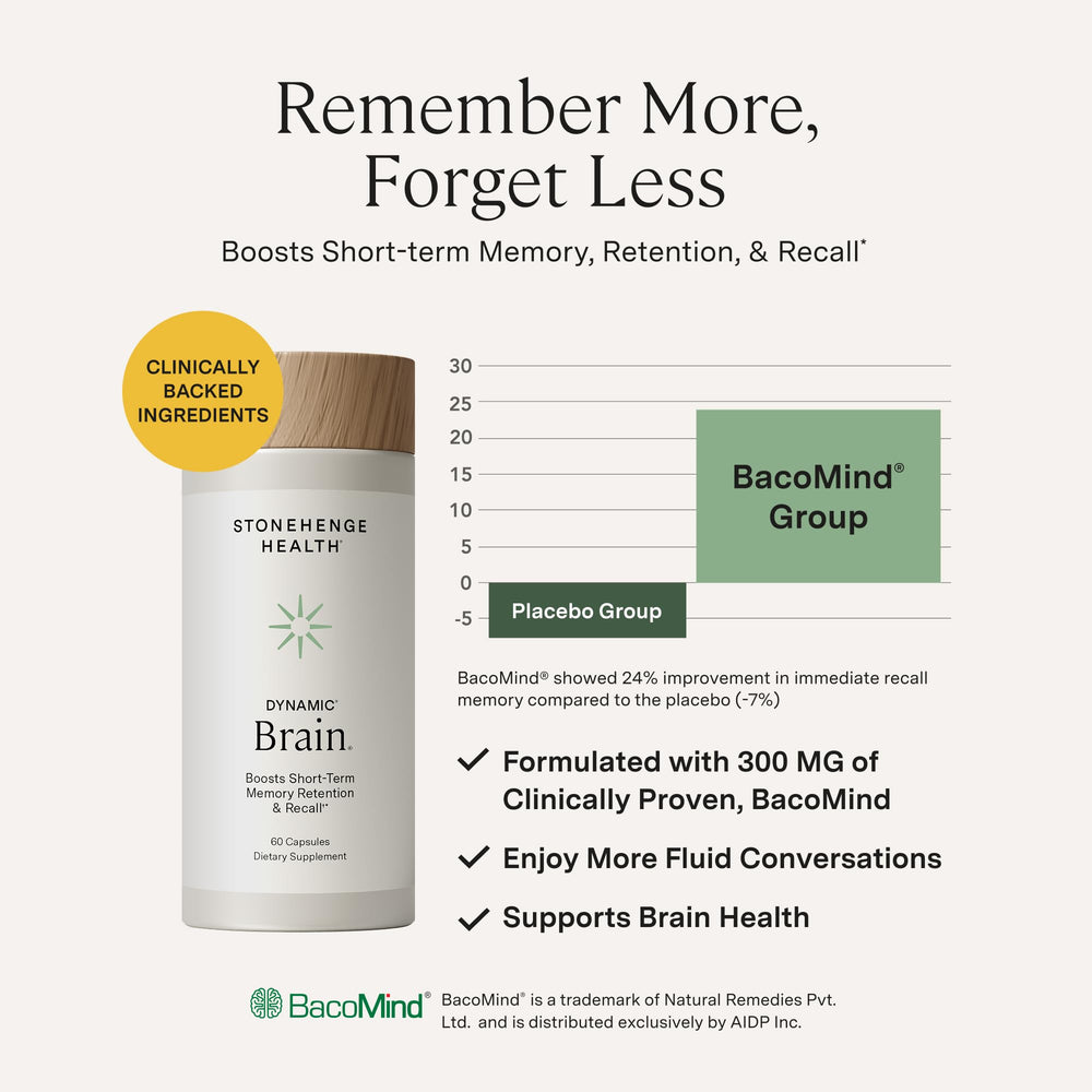 Stonehenge Health Dynamic Brain label detail emphasizing phosphatidylserine and huperzine A for focus.