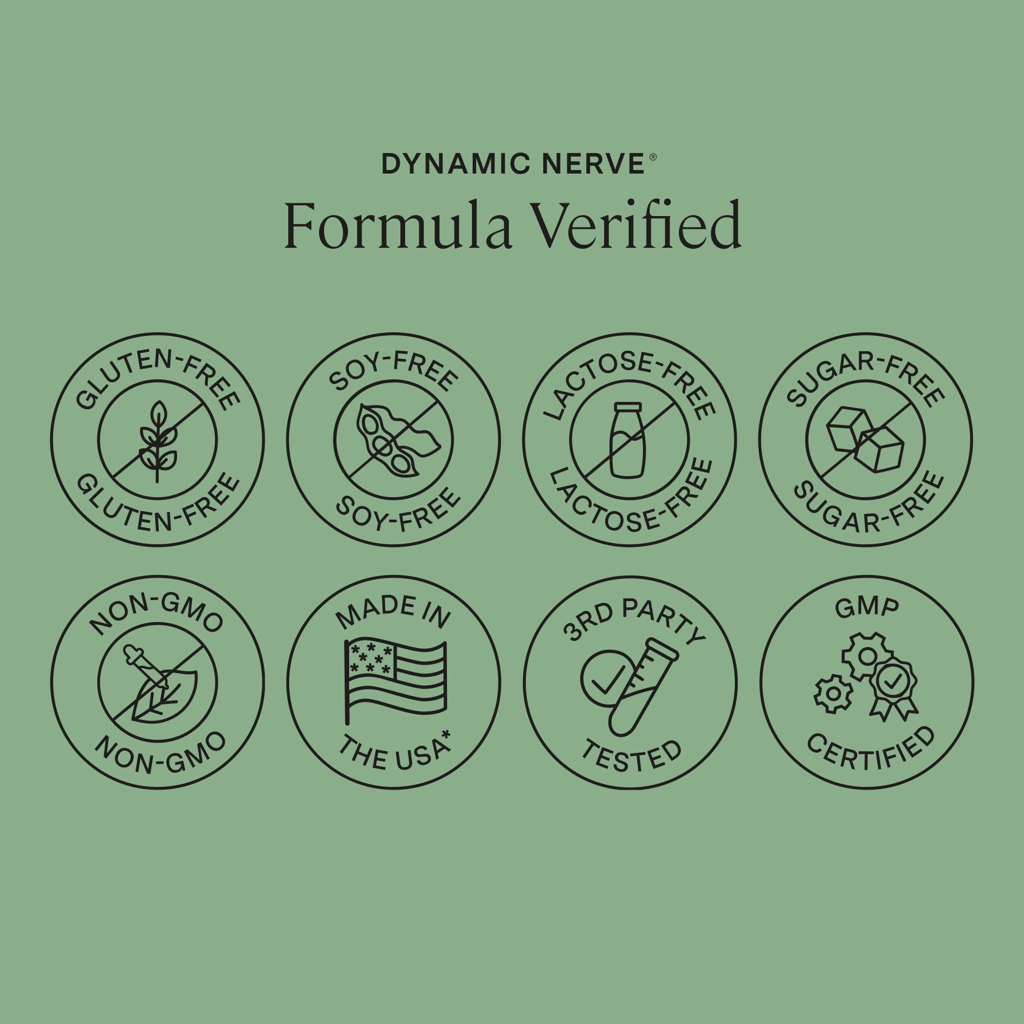 Stonehenge Dynamic Nerve label read highlighting ingredients and dosage