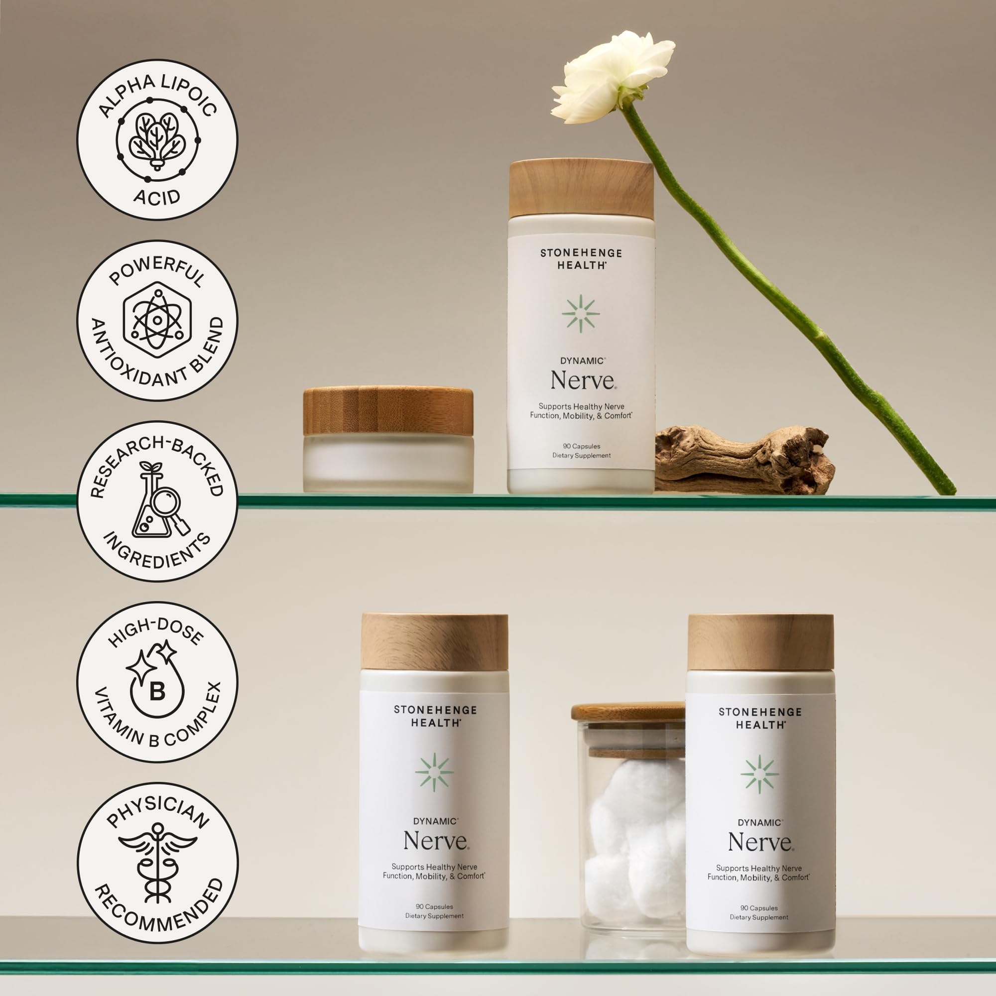 Stonehenge Dynamic Nerve usage guide showing three capsules daily