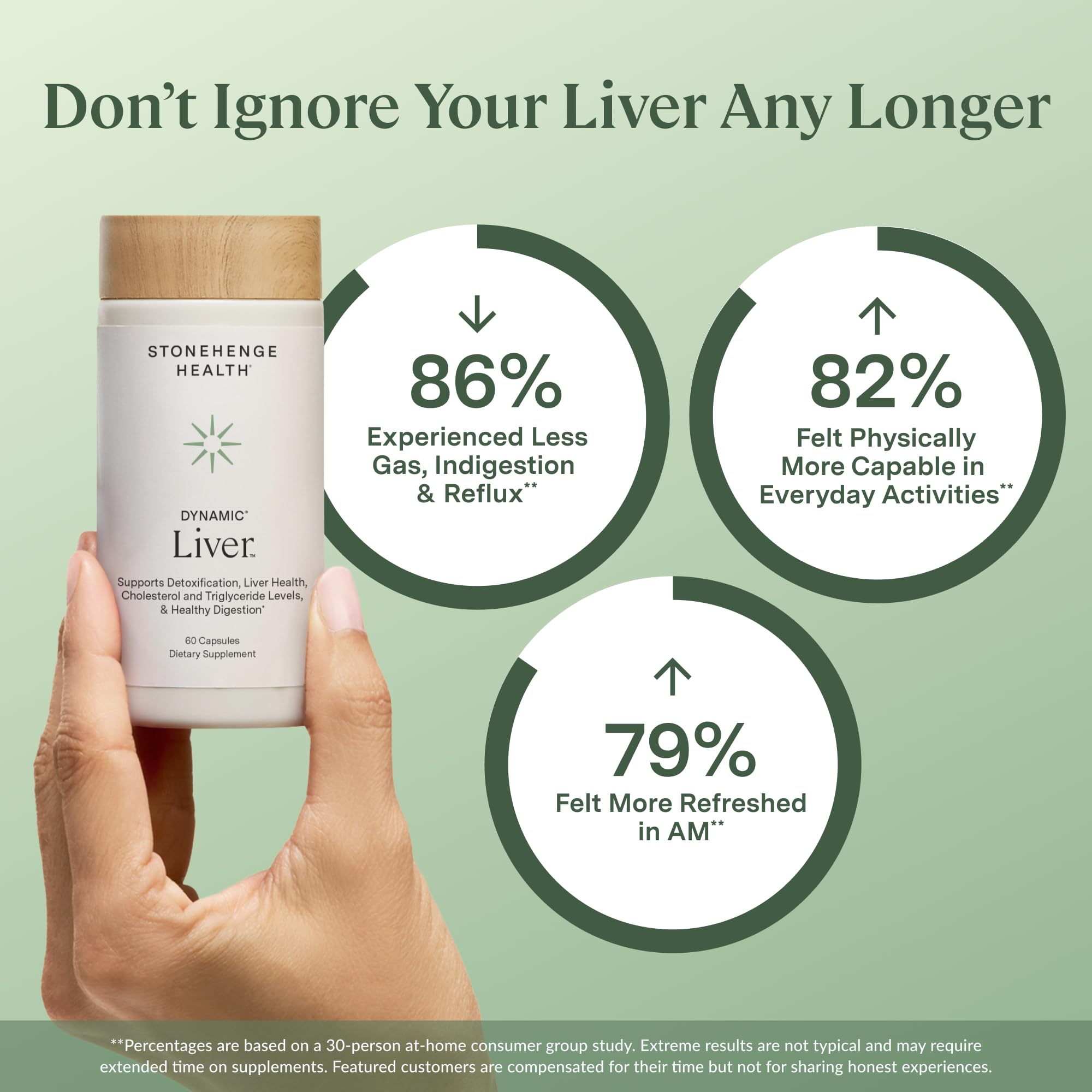 Stonehenge Health Dynamic Liver capsules showcase highly bioavailable milk thistle.