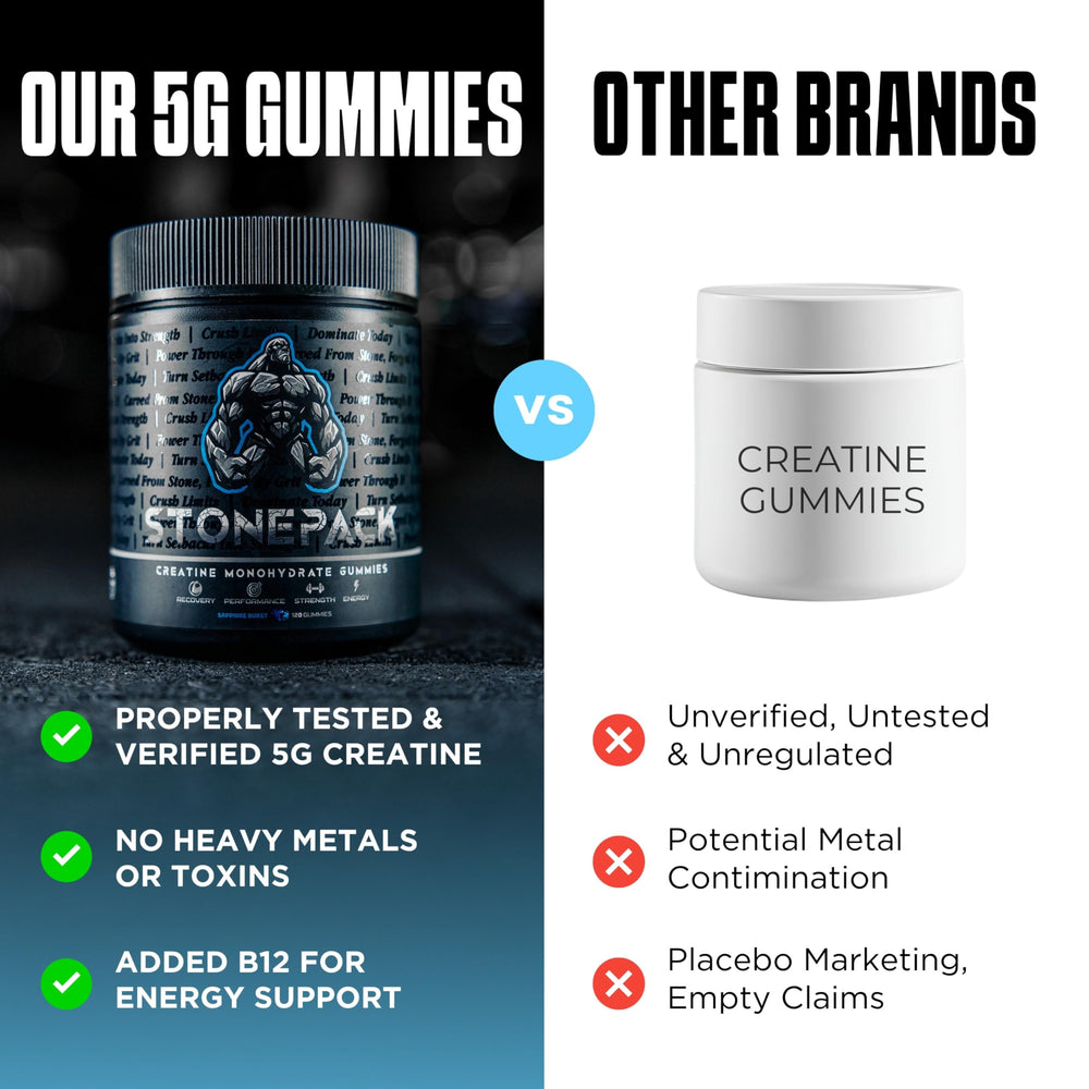 Stonepack Creatine Gummies B12 info highlights focus and clean energy potential.