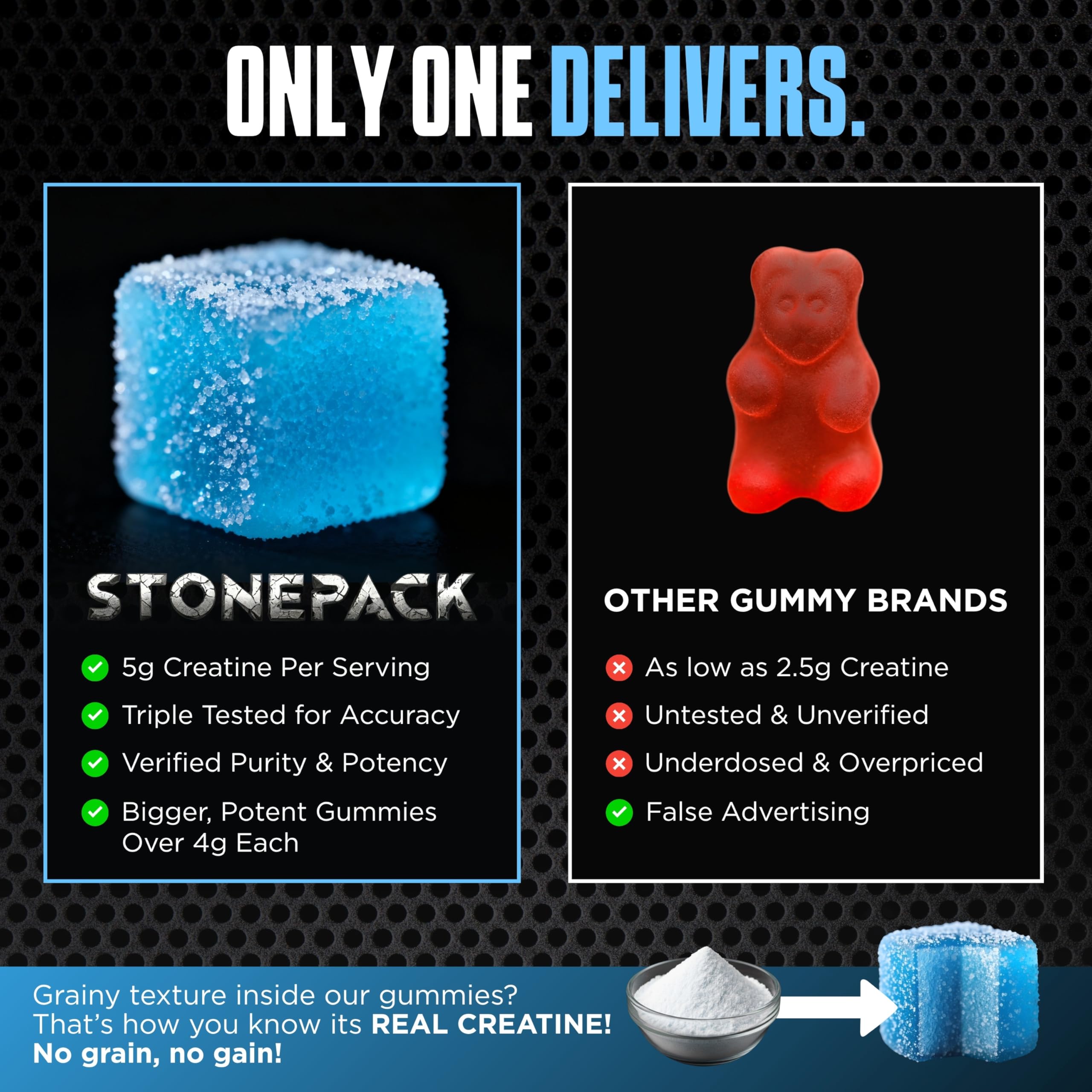 Stonepack Creatine Gummies blue raspberry image emphasizes sugar-free taste and easy digestion.