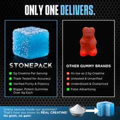 Stonepack Creatine Gummies blue raspberry image emphasizes sugar-free taste and easy digestion.