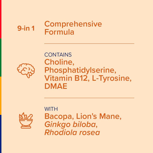 Stop Aging Now Brain Energizer capsules ready for easy daily cognitive support.