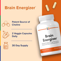 Key ingredients chart highlights Ginkgo, Lion’s Mane, Bacopa for potential brain support.